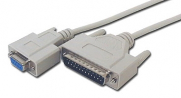 Druckerkabel Seriell (COM) L=25m. Kabel für Bondrucker Küchendrucker Kassensystem